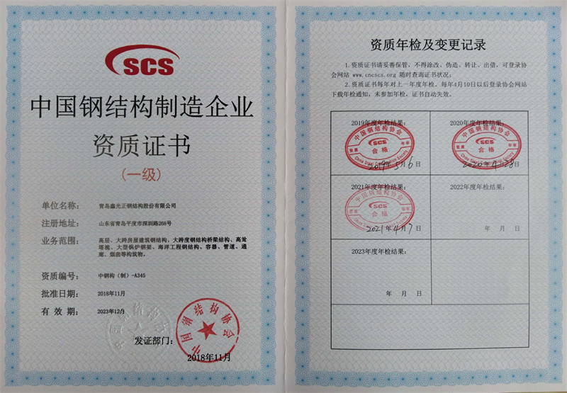 制造企业一级资质-2021